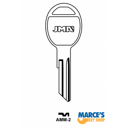 AMM-2