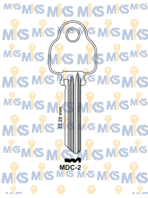 MDC2