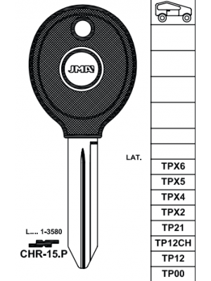 TPCHR-15.P