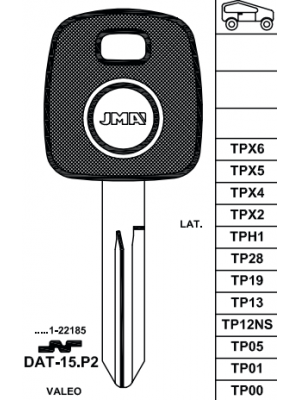 TPDAT-15.P2
