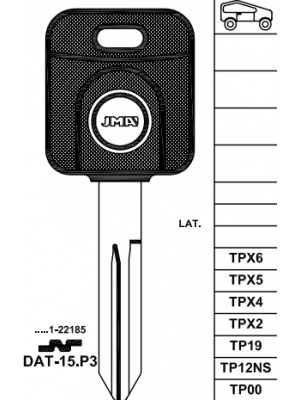 TPDAT-15.P3