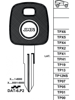 TPDAT-6.P2