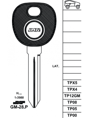 TPGM-28.P