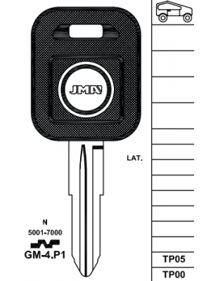 TPGM-4.P1