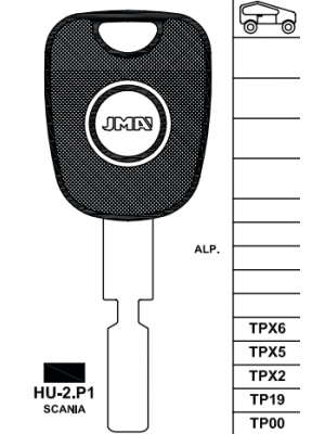 TPHU-2.P1