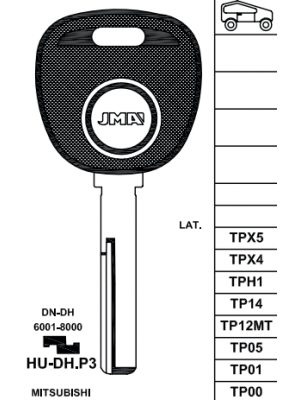 TPHU-DH.P3