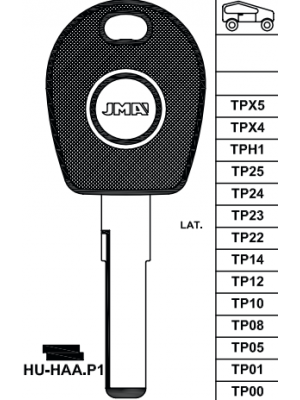 TPHU-HAA.P1