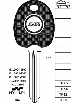 TPHY-11.P1