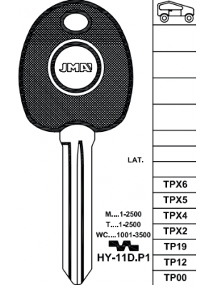 TPHY-11D.P1