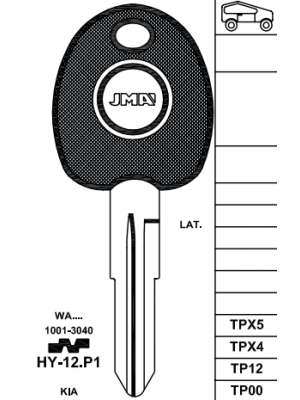 TPHY-12.P1