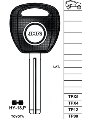 TPHY-18.P