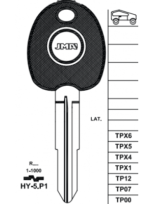 TPHY-5.P1