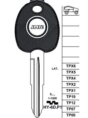 TPHY-6D.P1