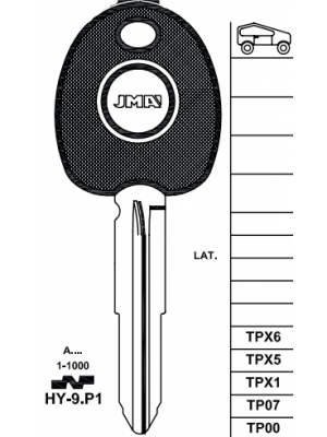 TPHY-9.P1