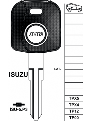 TPISU-5.P3