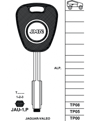 TPJAU-1.P