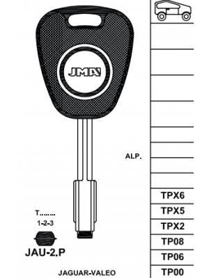 TPJAU-2.P