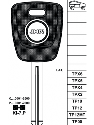 TPKI-7.P