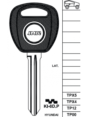 TPKI-8D.P