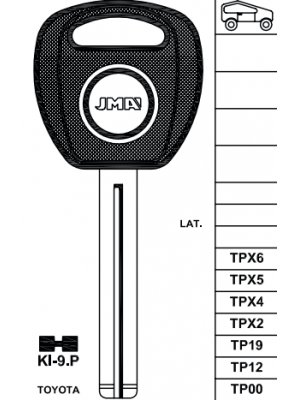 TPKI-9.P