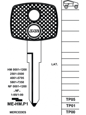 TPME-HM.P1