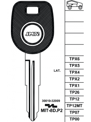 TPMIT-8D.P2