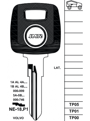 TPNE-18.P1