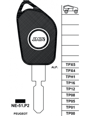 TPNE-51.P2