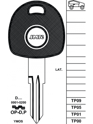 TPOP-D.P