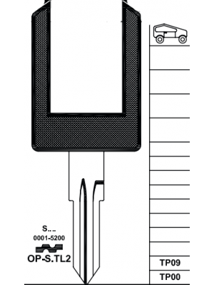 TPOP-S.TL2