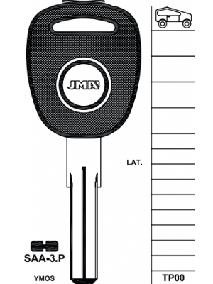 TPSAA-3.P