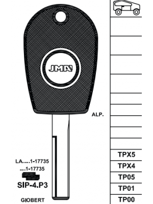 TPSIP-4.P3