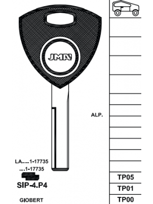 TPSIP-4.P4