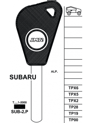 TPSUB-2.P