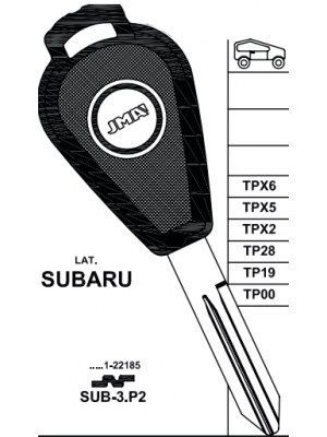 TPSUB-3.P2