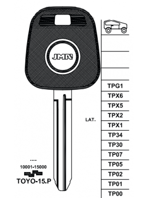 TPTOYO-15.P