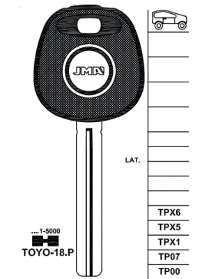 TPTOYO-18.P