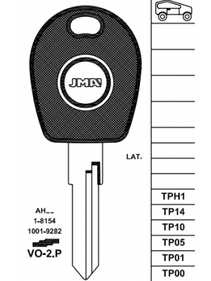 TPVO-2.P