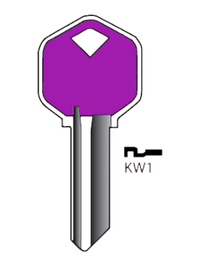 KW1-PLASTICA COLORES 
