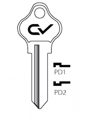 PD1 / PD2