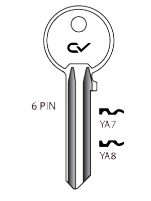 CY7 (YA7)  YALE 